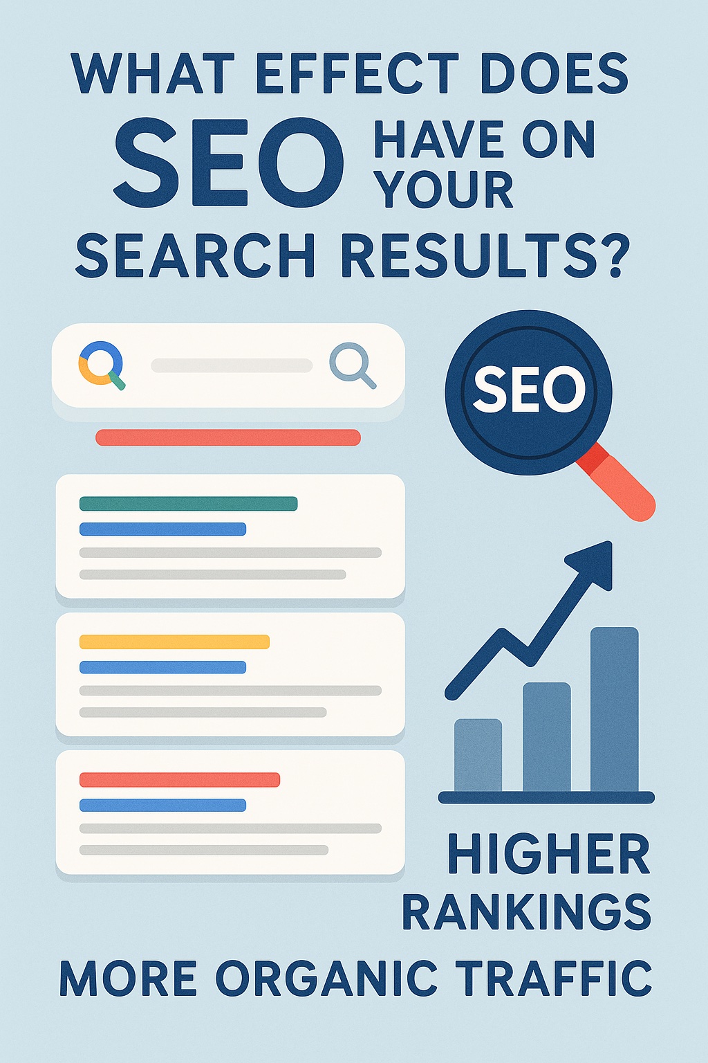 what effect does seo have on search